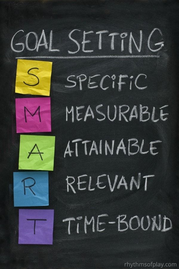 Goal Setting and Academic Motivation